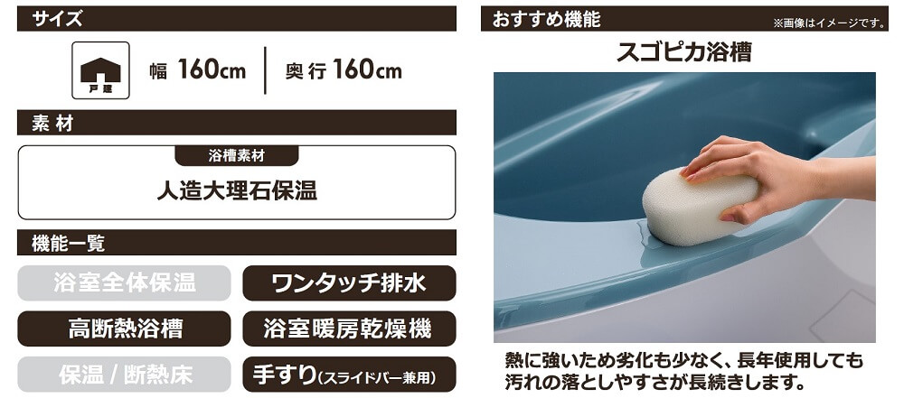 �T�C�Y
