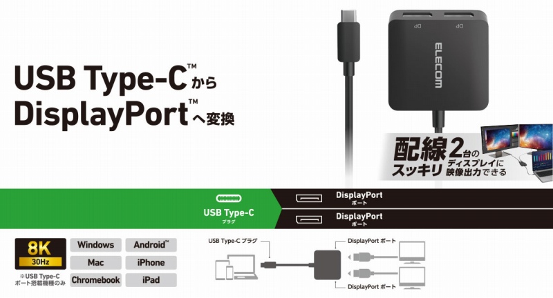 DisplayPort�R�l�N�^�[���ڂ̃f�B�X�v���C�Ȃǂɉf�����o�͂ł���ϊ��A�_�v�^�[