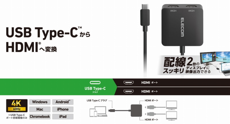  HDMI&reg;�R�l�N�^�[���ڂ̃f�B�X�v���C�Ȃǂɉf�����o�͂ł���ϊ��A�_�v�^�[