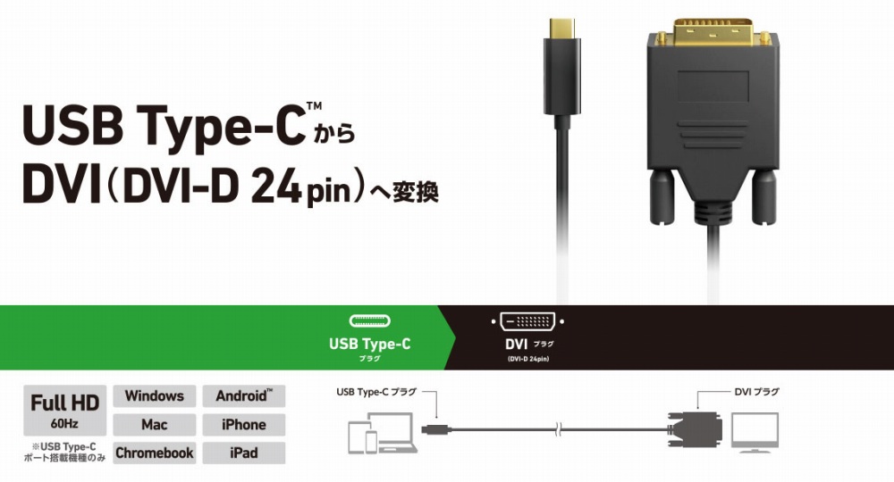 USB-C �� DVI �P�[�u��