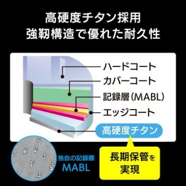 ���d�x�`�^���̗p�E���x�\���ŗD�ꂽ�ϋv��