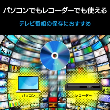 �p�\�R���ł����R�[�_�[�ł��g����