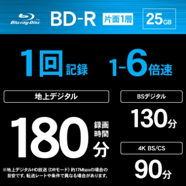 ���E���F�߂�A�M���̃o�[�x�C�^��