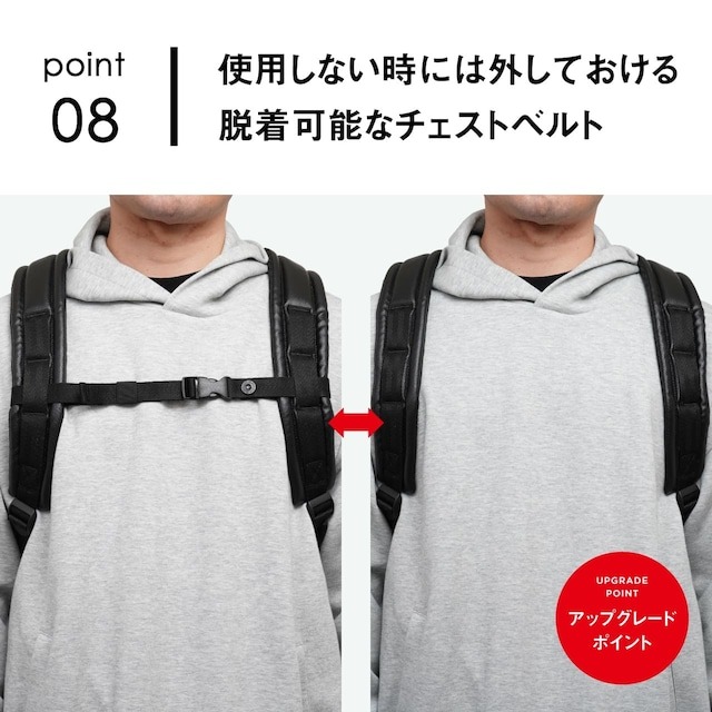 �g�p���Ȃ����ɂ͊O���Ă�����E���\�ȃ`�F�X�g�x���g