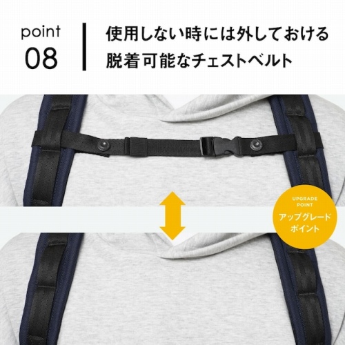 �g�p���Ȃ����ɂ͊O���Ă�����E���\�ȃ`�F�X�g�x���g