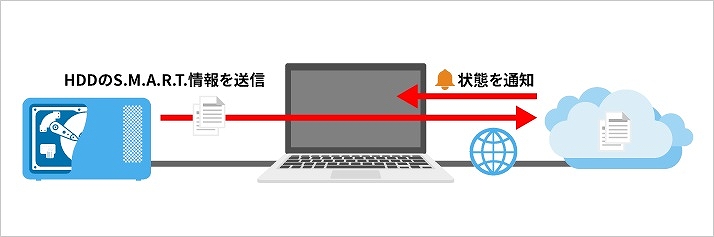 ُm瑦m点I