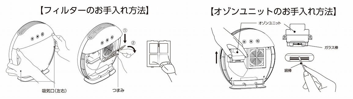 �������͖{�̓��ڂ̃t�B���^�[�ƃI�]�����j�b�g�̉������菜������