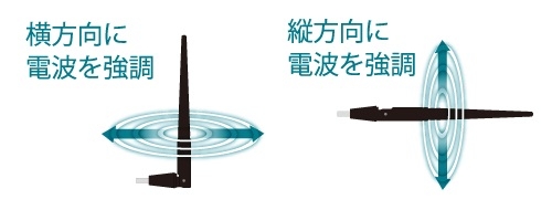 ��т����シ��O�t���A���e�i�������@�\