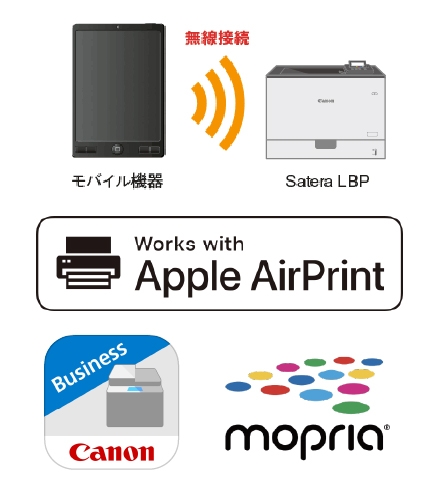 �_�C���N�g�ڑ�&���o�C���A�g