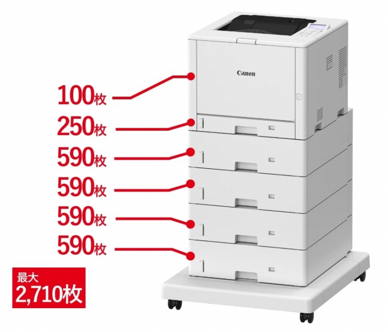 �ő�6Way�E2,710���̑�e�ʋ��� 