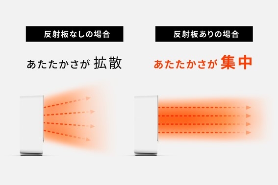  ���˔ƃt�@�����|�����킹���Ǝ��̍\��