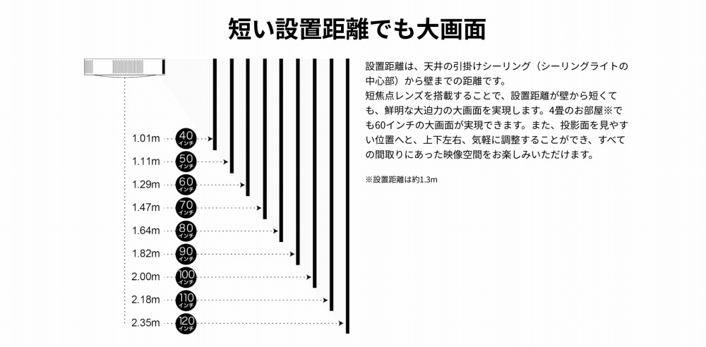 �Z���ݒu�����ł�����