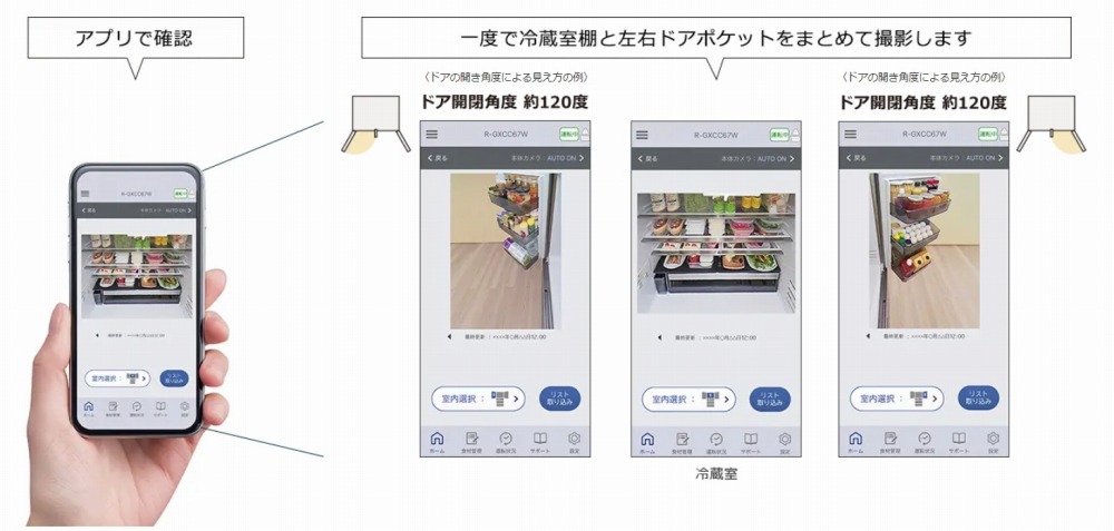 �①�ɃJ����