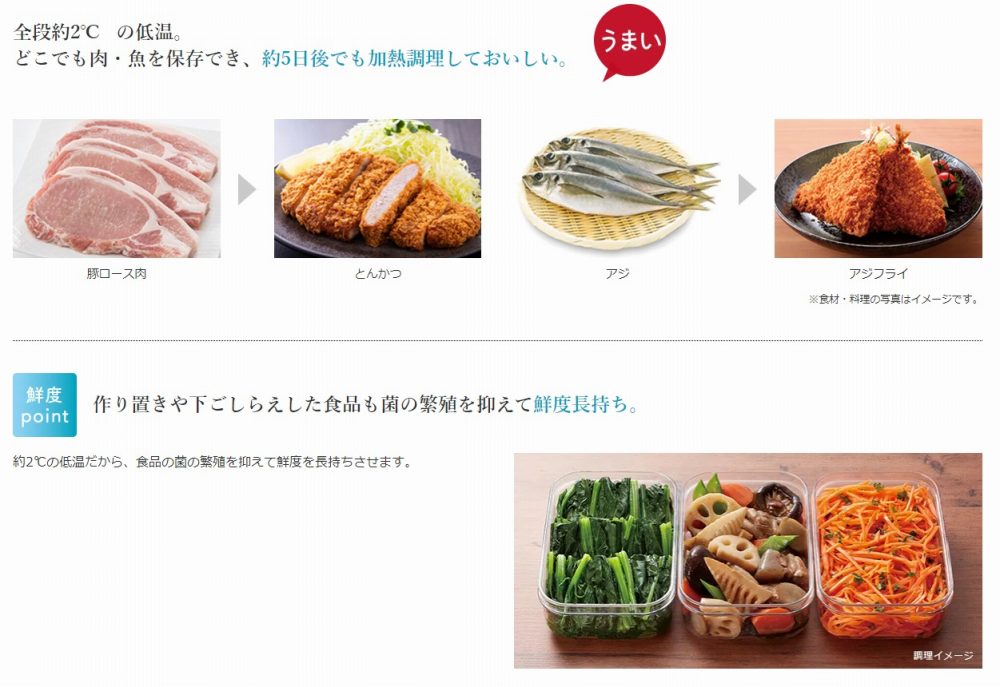 �����Ղ����①���̑S�i�ǂ��ł��`���h�ۑ��ł��āA�炭�E���܁B