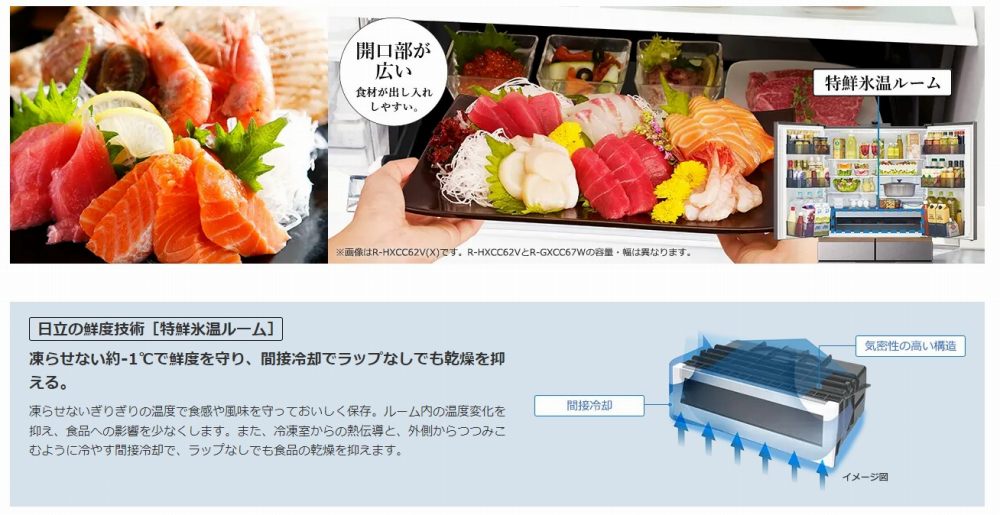 ������}���A���点�Ȃ���-1���œ��⋛�����������ۑ��B