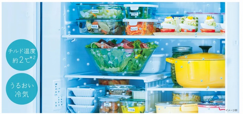 �����Ղ����①���̑S�i�ǂ��ł��`���h�ۑ��ł��āA�炭�E���܁B