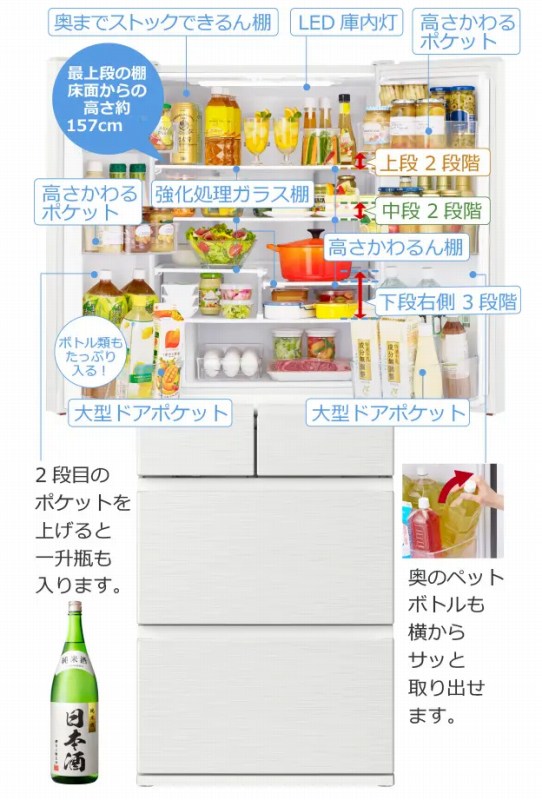 �傫�Ȃ��̂������Ȃ��̂��①���ɂ���������[�B�炭�ɏo������A�g���₷���B