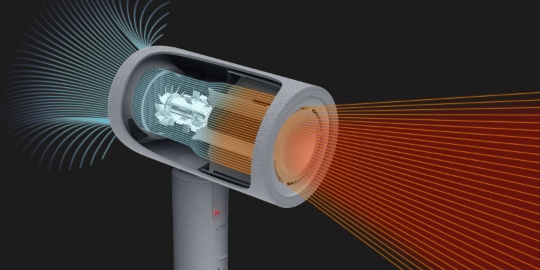 ���̕��ō����ɂ��������蕗�����āA�����I�Ƀh���C