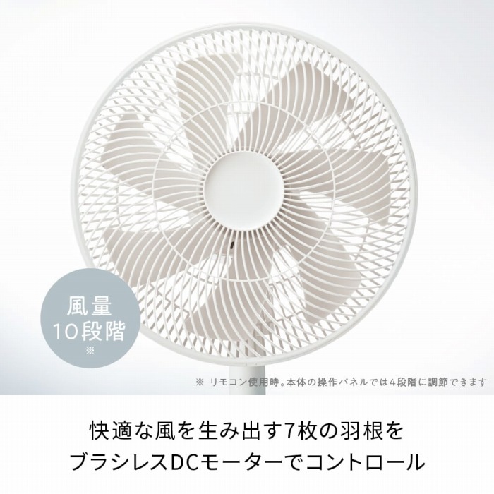 ���K�ȕ��𐶂ݏo��7���̉H��