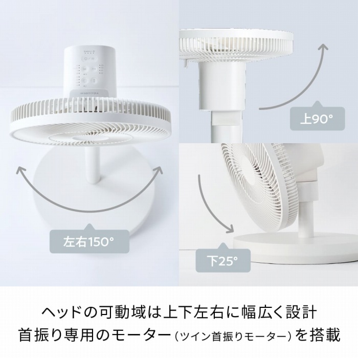 �w�b�h�̉���͏㉺���E�ɕ��L���݌v