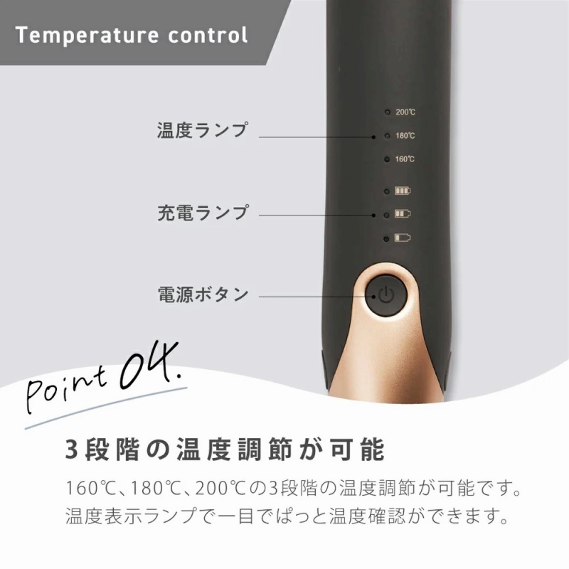 3�i�K�̉��x���߂��\