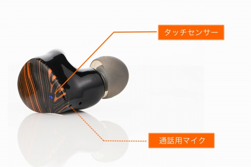 �ʘb�i��������A����Ƀq�A�X���[�@�\�����ځB