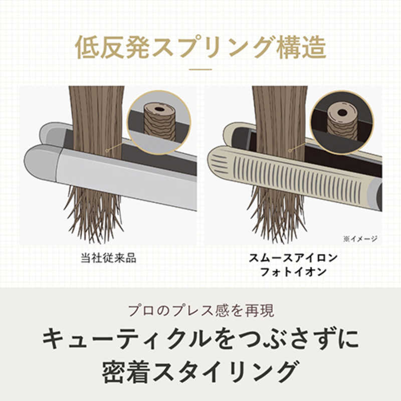 �L���[�e�B�N�����Ԃ��������X�^�C�����O