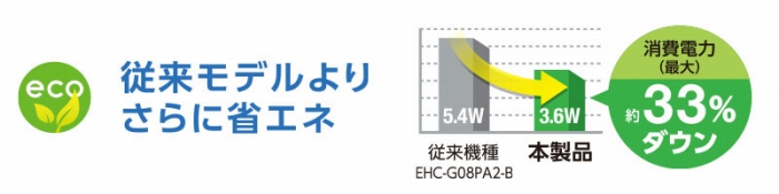 �]�����f����肳��ɏȃG�l