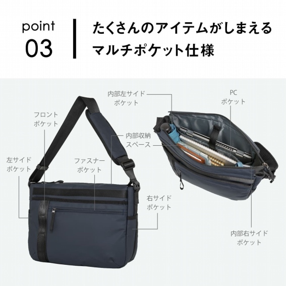 ��������̃A�C�e�������܂���}���`�|�P�b�g�d�l