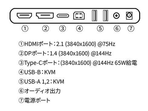 �[���̃C���^�[�t�F�C�X