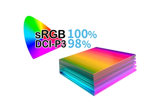 sRGB100%�ADCI-P3 98%�̍L�F��