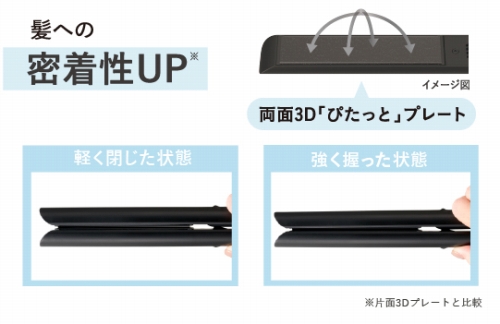 ����3D�u�҂����Ɓv�v���[�g