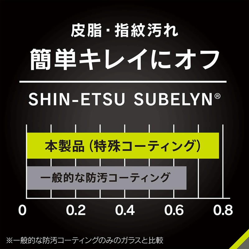 �玉�E�w�䉘��@�ȒP�L���C�ɃI�t