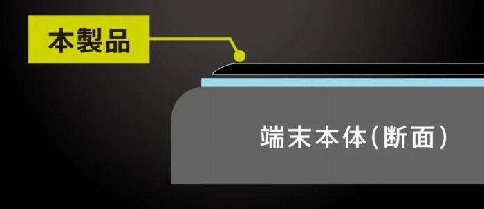 �[�܂Ŏ��A�t���J�o�[�^�C�v