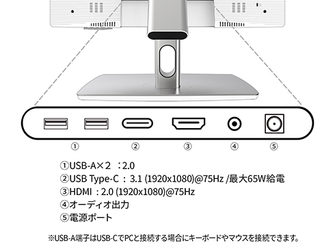 �[���̃C���^�[�t�F�C�X