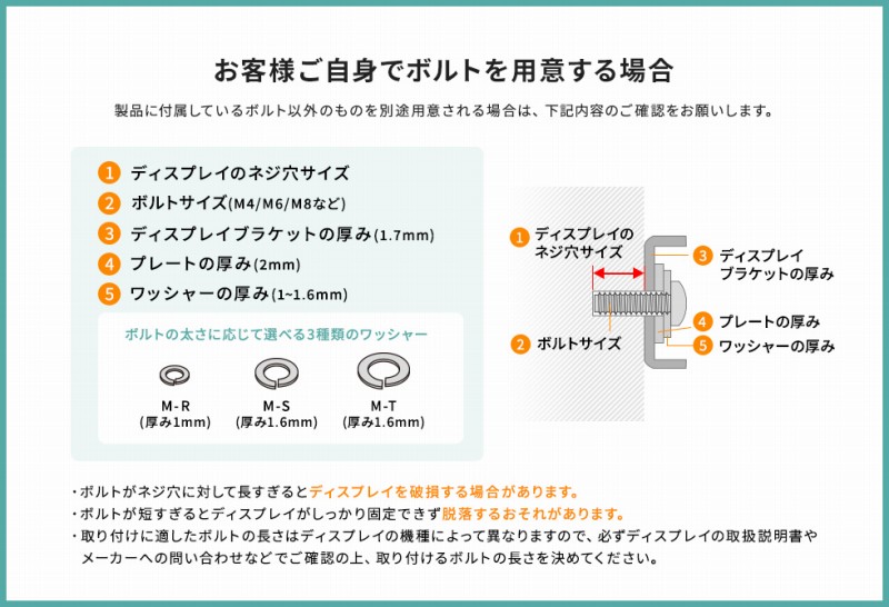 ���q�l�����g�Ń{���g��p�ӂ���ꍇ