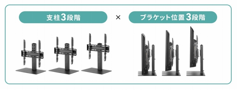 �ڐ��ɍ��킹�č�����9�i�K�����\