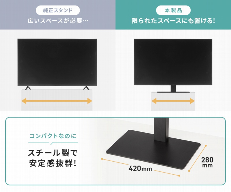 ����ꂽ��Ԃɂ��u����A�R���p�N�g�Ȃ�����肵���y��