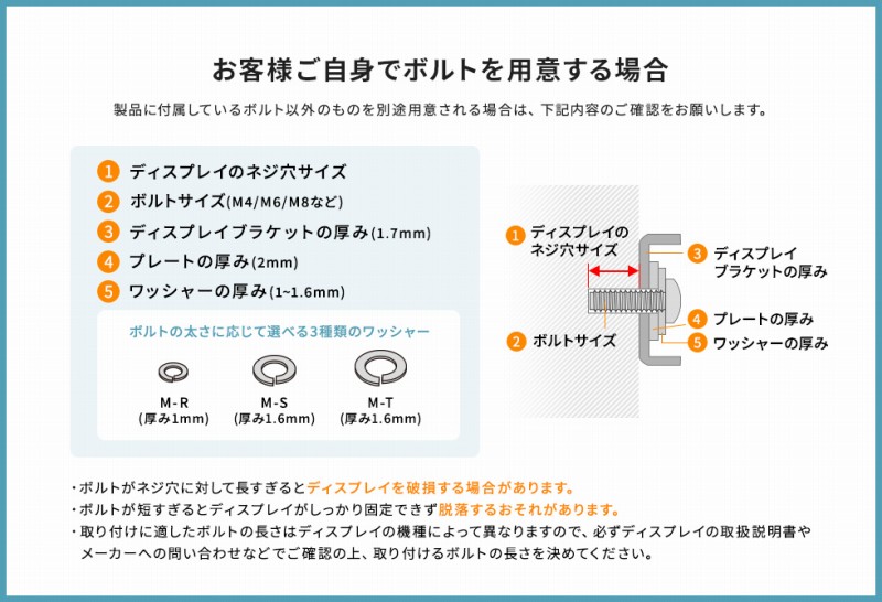 ���q�l�����g�Ń{���g��p�ӂ���ꍇ