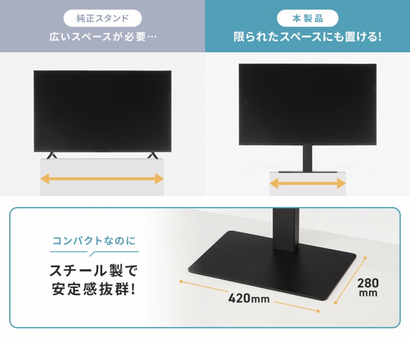 ����ꂽ��Ԃɂ��u����A�R���p�N�g�Ȃ�����肵���y��