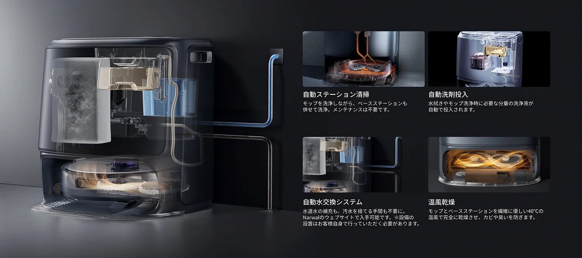 �I�[���C�������É��x�[�X�X�e�[�V����