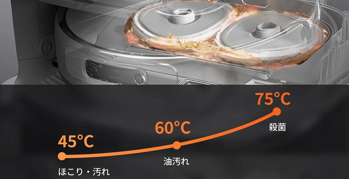 AI�ɂ��ω������b�v���