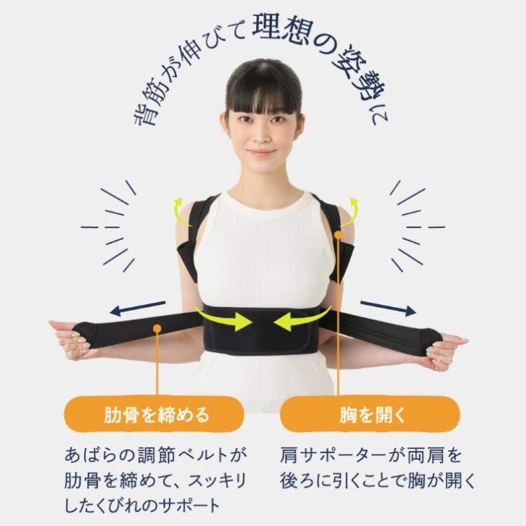 �L�w���L�тė��z�̎p����