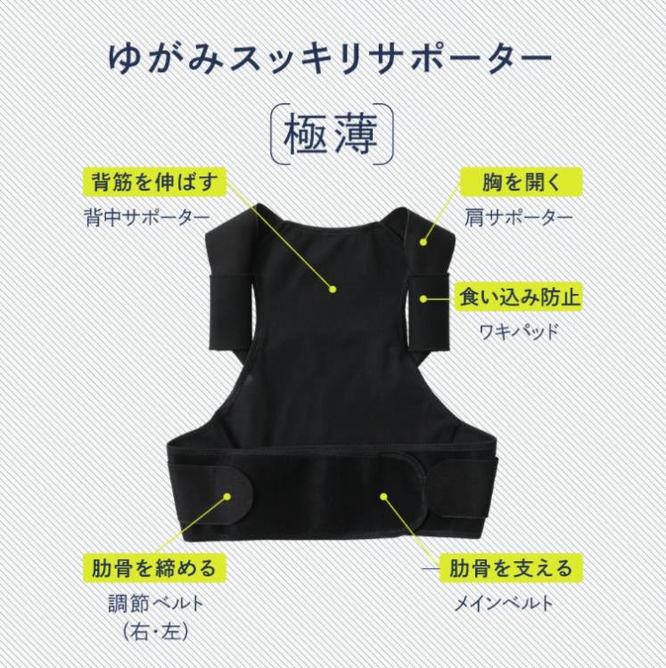 �䂪�݃X�b�L���T�|�[�^�[