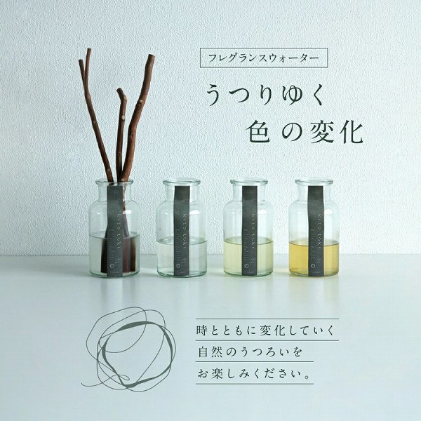 ����䂭�F�̕ω�