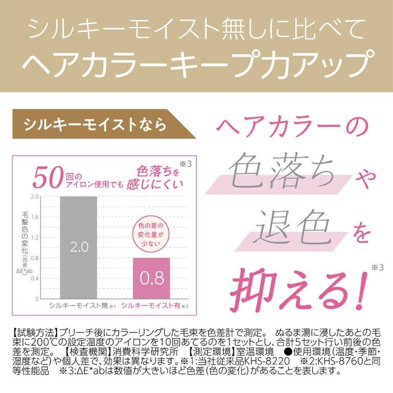 50��̃A�C�����g�p�ł��F�����������ɂ���