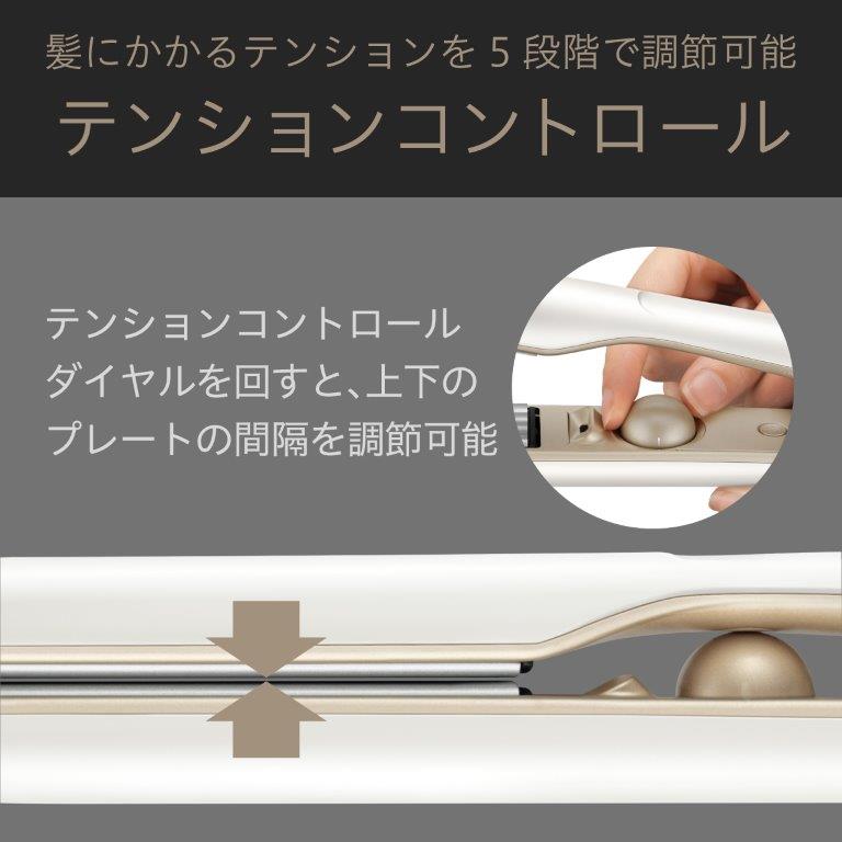 ���ւ̕��S�y��1�F���ɂ�����e���V������5�i�K�Œ��߉\