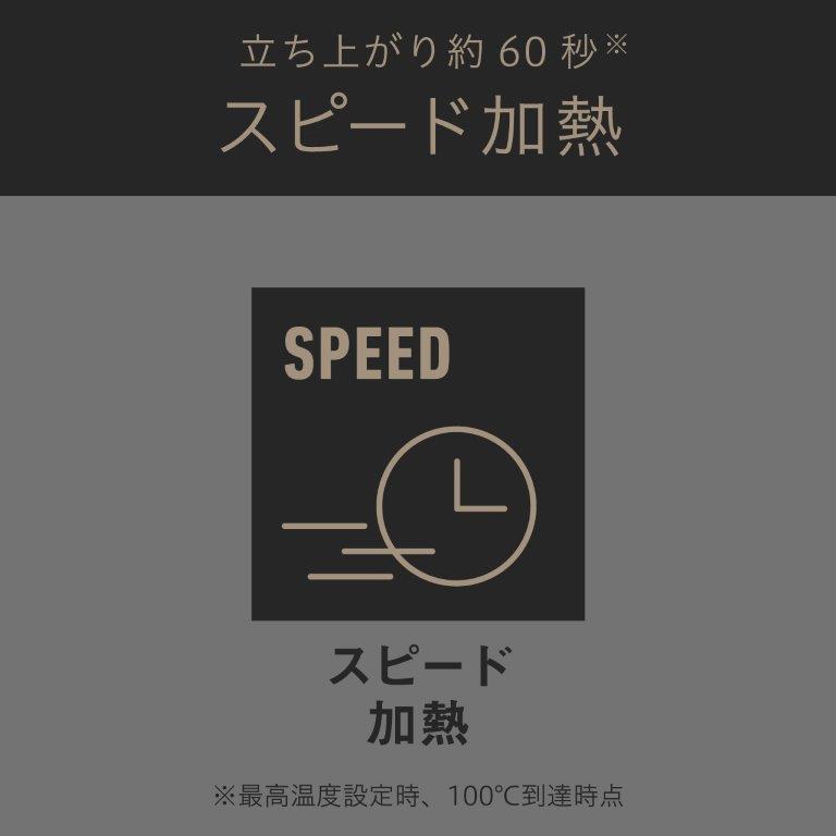 �����オ��60�b��100���̃X�s�[�h���M�Ȃ̂ŖZ�������ɂ��œK