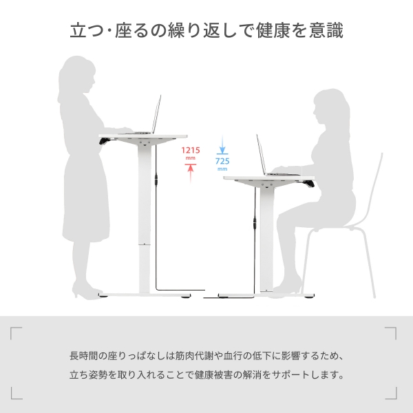 ���E����̌J��Ԃ��Ō��N���ӎ�