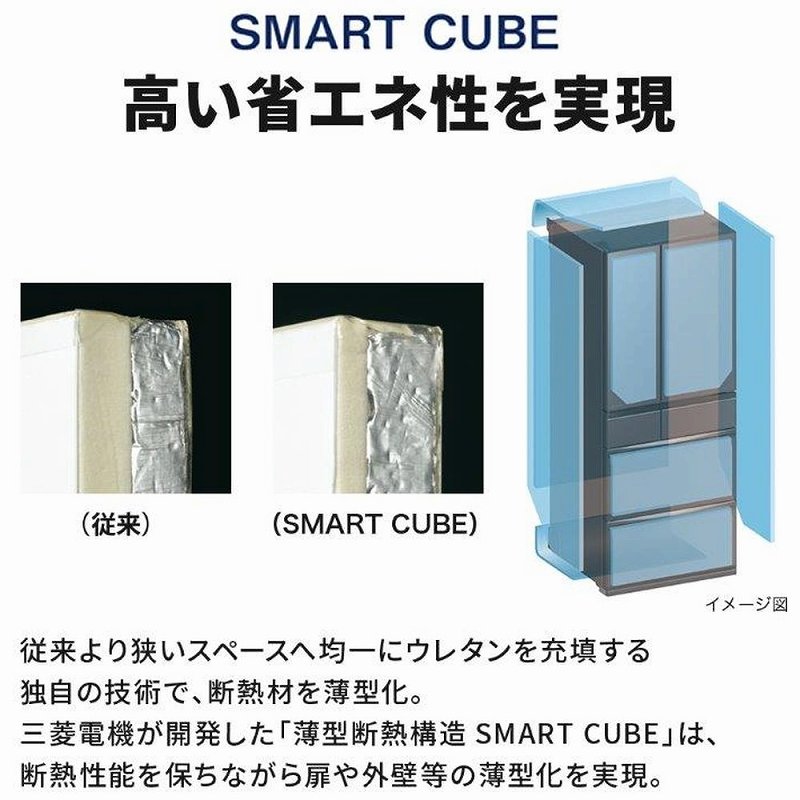 �����ȃG�l��������